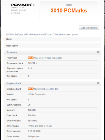 ショットガンPC PCMARK7 - 3010