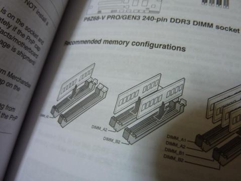 マニュアル通り
