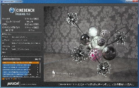 CINEBENCHの結果