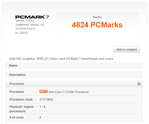PCMARK7 - 4824