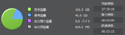 Intel Quick Sync Video ON時の経過時間:3分22秒