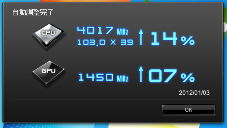 AI Suite IIでFastオーバークロック結果