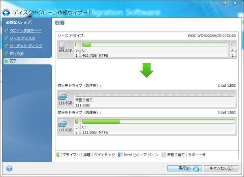 これで実行すれば完了です^^b