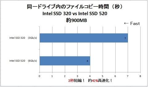 IntelSSD520_FC900MB.jpg