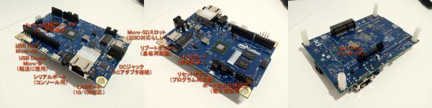 ほとんどPC(画面出力がないことが大きく異なる)