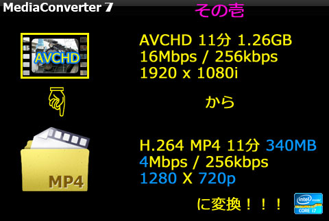 1.26GBから340MBに、割とヘビーにエンコします!