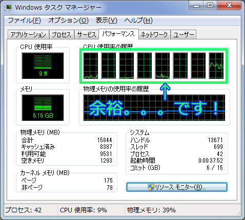 あら殆どCPUはお休み。