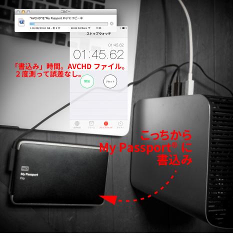 ファイル・コピー速度