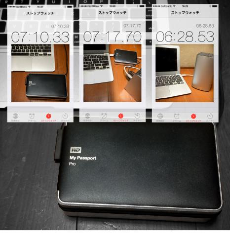 MacBook Airに約50 GBをコピー