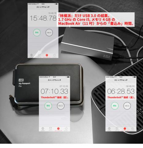 iPhotoライブラリ50 GBの転送時間
