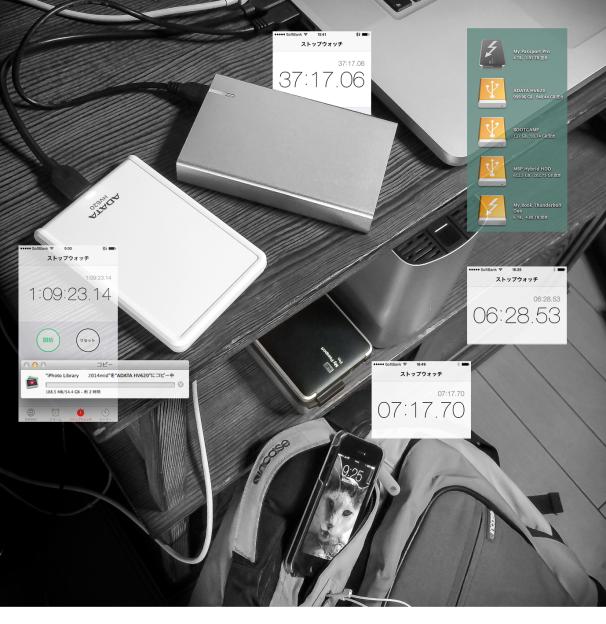 USB 2.0の結果2種。