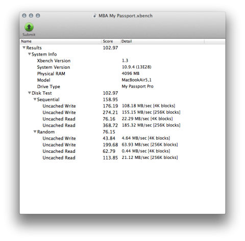 My Passport® Proベンチマーク