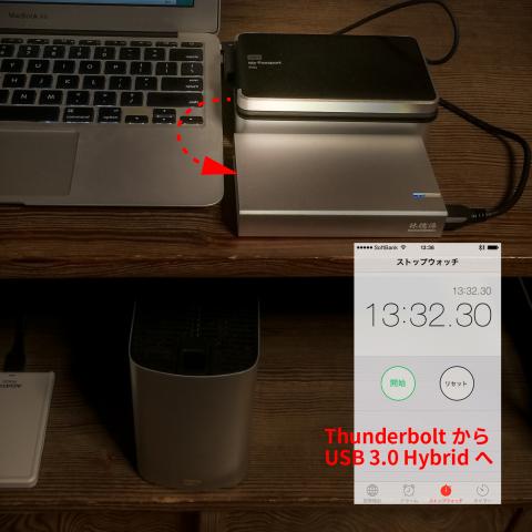 My Passportから読込み