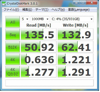 HDパフォーマンス