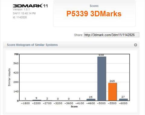 3DMARK11-score.jpg