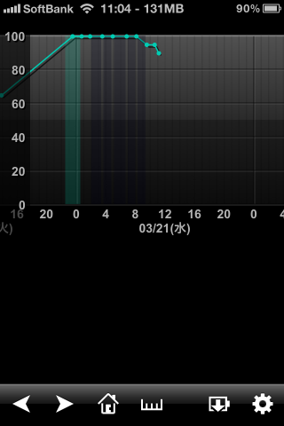 2012-03-21 11.04.23.png