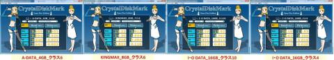 CrystalDiskMark比較