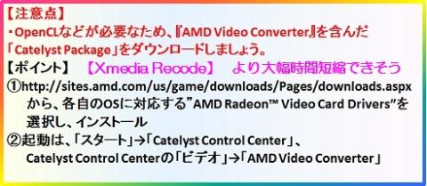 注意、ポイント