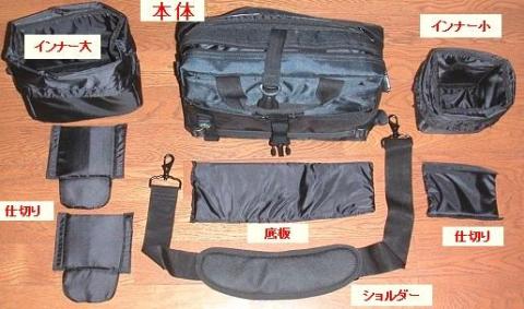 バッグの構成内容