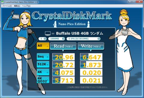 USB2.0通常接続