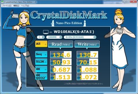 CrystalDiskMark_SATA6Gbps