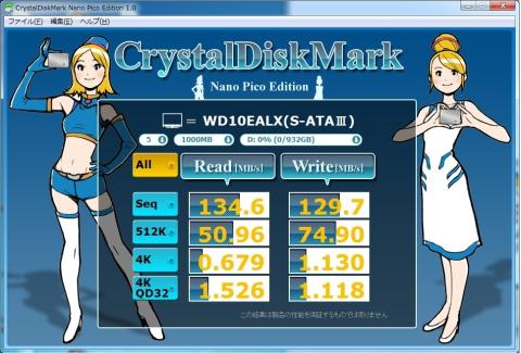 CrystalDiskMark_SATA3Gbps接続