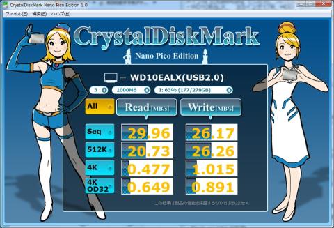 CrystalDiskMark_USB2接続