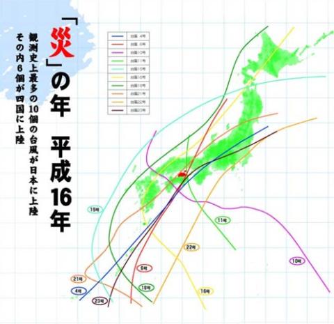 平成16年台風進路