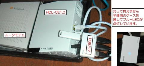 USBハブ接続状態