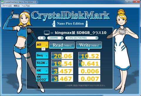 CrystalDiskMark