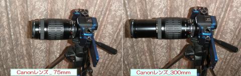 レンズが約60mm伸びる