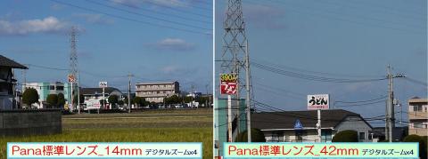 Pana付属でデジタルx4