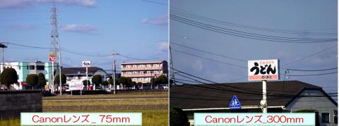 キャノンズームレンズ