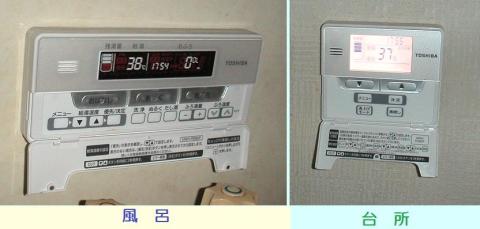 コントローラー部