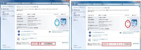 エクスペリエンス評価