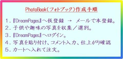 フォトブック作成手順