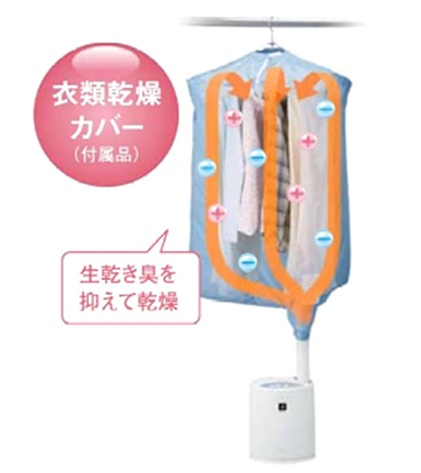 衣類乾燥カバー