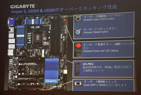 オーバークロック