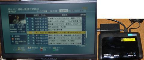 32インチと受信機部