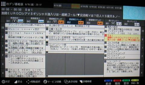 番組表から録画/録画予約