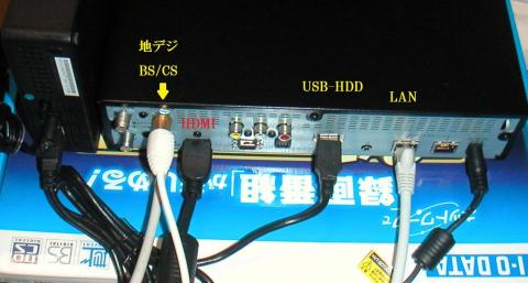 フル配線時状態