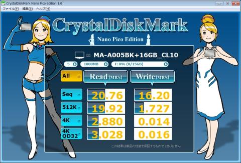 スピードクラス10対応SDHC 16GBを動作