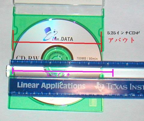 CDがアバウトサイズ