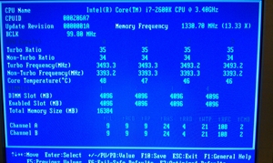 M.I.T Current Status