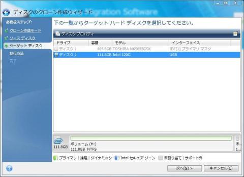 ターゲット選び