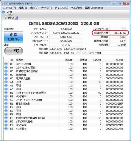 CrystalDiskInfo画面