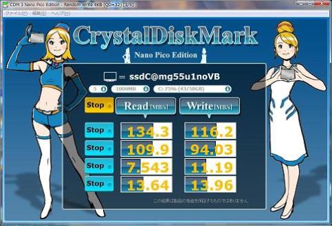 ウイルス対策ソフト停止状態のベンチマーク結果