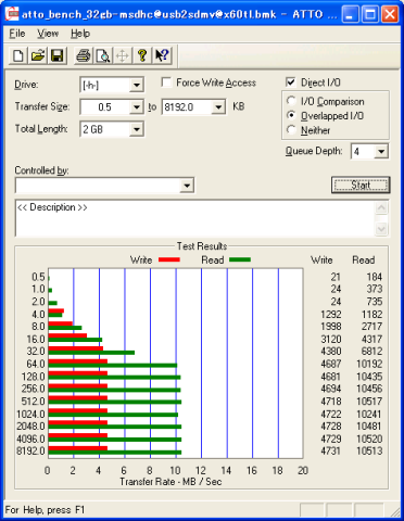 SDアダプタ不使用