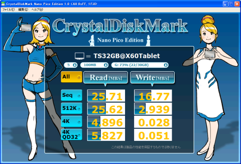 ベンチマーク、100MB