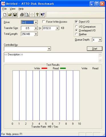 ATTO Disk Benchmark作業画面